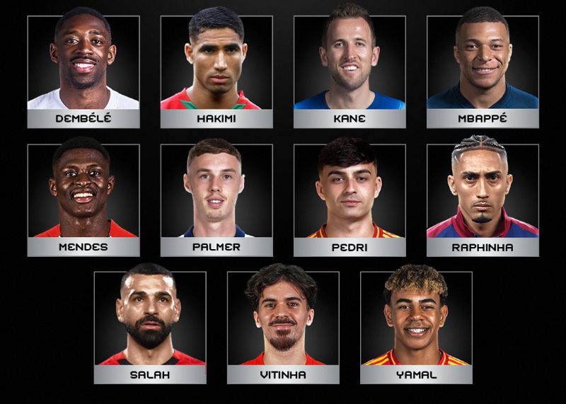 Nominaciones al Jugador del Año de la FIFA: Dembélé, Mbappé y Salah están en la lista
