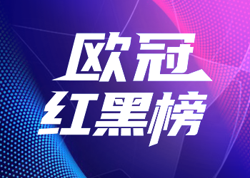 Lista roja y negra de la Liga de Campeones: Haaland y Merino encabezan la lista roja, los jugadores suplentes de Arnold se convierten en chivos expiatorios