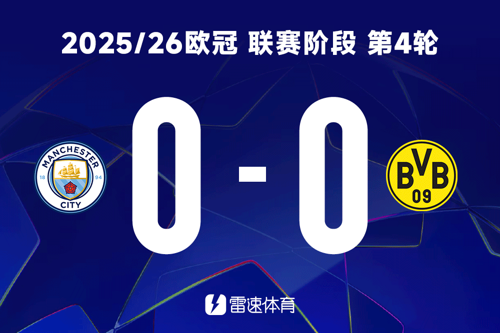 ¡La feroz batalla de la Liga de Campeones continúa esta noche! Participa en la toma de capturas de pantalla para predecir los resultados de Manchester City vs. Dortmund, Chelsea, etc.