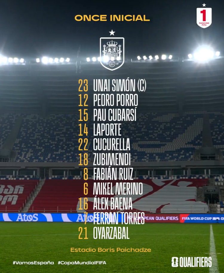 Alineación inicial España vs Georgia: juega K77, salen Ferran y Baena