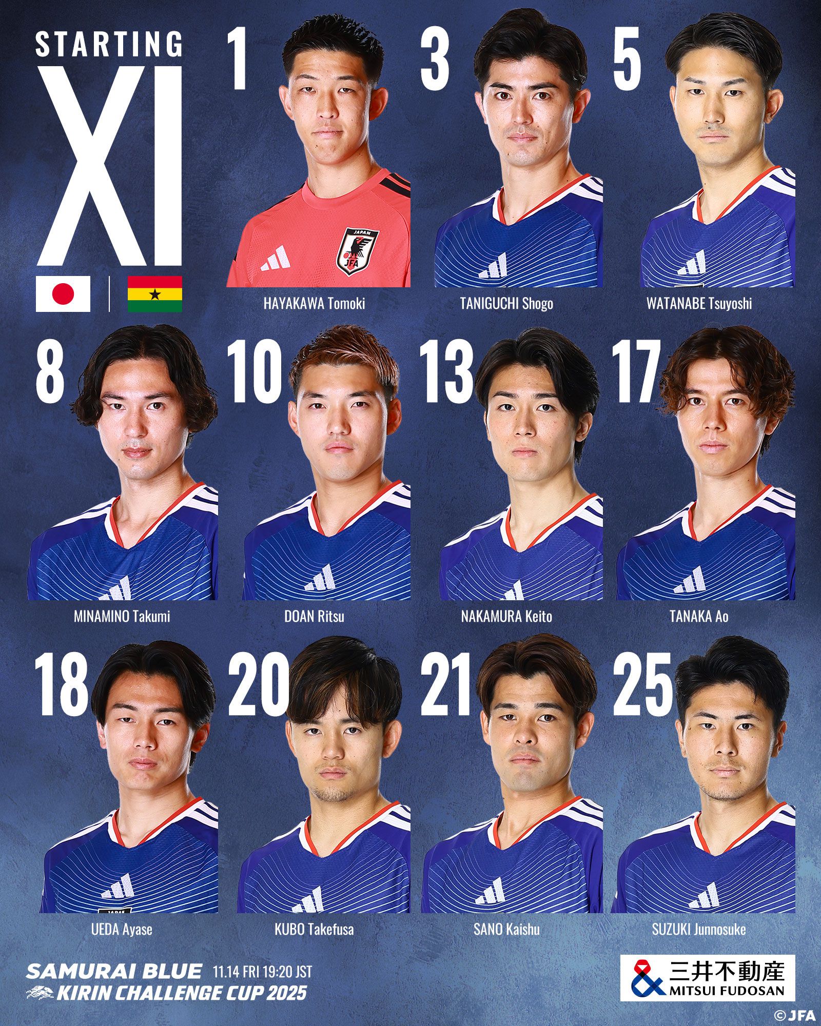 Alineación inicial Japón vs Ghana: Kubo Takehide PK Semenho, jugador reserva Endo Hang