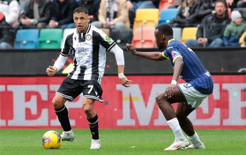 Resultados históricos Udinese vs Hellas Verona