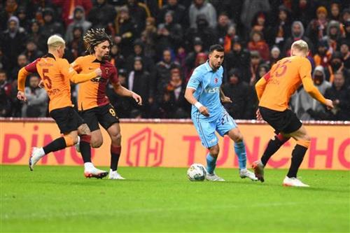 Trabzonspor contra JK Besiktas