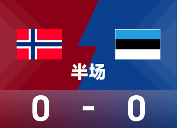 Antes del descanso del Mundial: Hein vino al rescate, Noruega disparó 13 tiros pero falló, temporalmente 0-0 Estonia