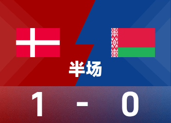 Antes del descanso del Mundial: Damsgau rompió el punto muerto en el mundo, Dinamarca temporalmente 1-0 Bielorrusia