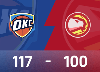 Informe de la NBA: Holmgren 31 puntos y 12 rebotes, Thunder venció a Hawks 117-99