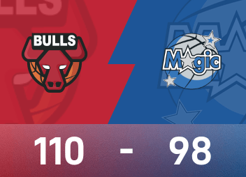 Informe de batalla de la NBA: Banqueiro 24 + 10 difícil salvador, los Bulls vencieron al Magic 110-98