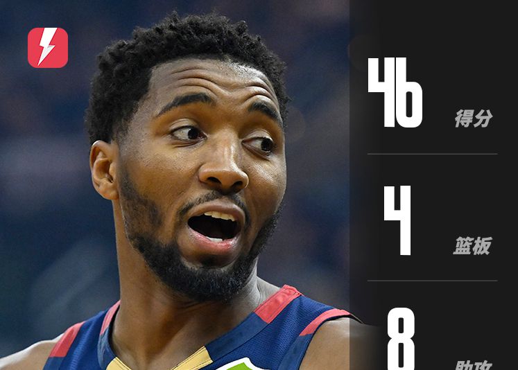 ¡El estado competitivo está de moda! La estrella de los Cavaliers, Mitchell, anotó 46 puntos y 8 asistencias, ¡el máximo de anotaciones de la temporada!