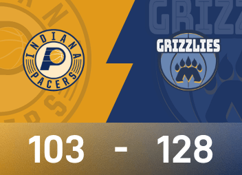 Informe del partido de la NBA: Coward 27 puntos y 6 rebotes, los Grizzlies vencieron a los Pacers 128-103